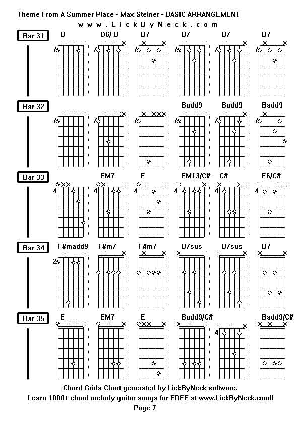 Chord Grids Chart of chord melody fingerstyle guitar song-Theme From A Summer Place - Max Steiner - BASIC ARRANGEMENT,generated by LickByNeck software.